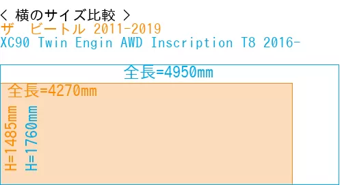 #ザ　ビートル 2011-2019 + XC90 Twin Engin AWD Inscription T8 2016-